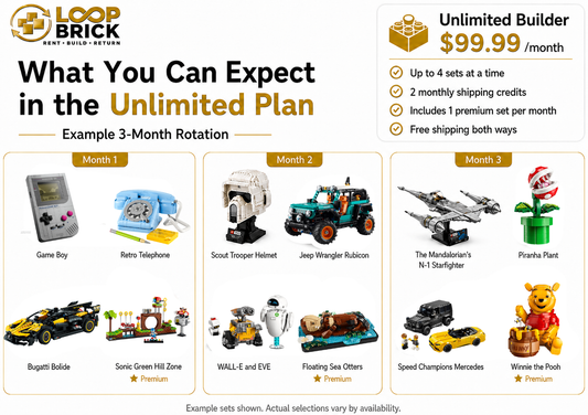 Unlimited LEGO® Rental Plan